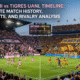 inter miami vs tigres uanl timeline