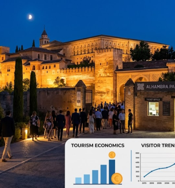 Alhambra Palace Night Tour Attendance Revenue