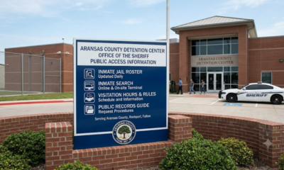 Aransas County Inmates